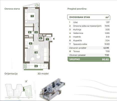 Prodaja stana u novogradnji Buena Vista Residence 