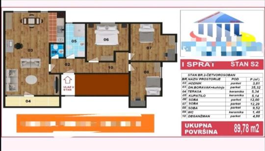 Nov četvorosoban stan-90m2 Futoški put