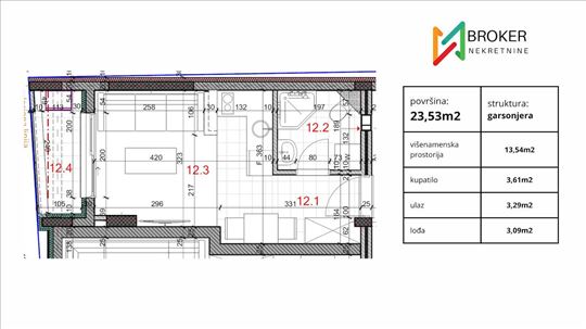 Broker - Novogradnju volim jako, činjenica!
