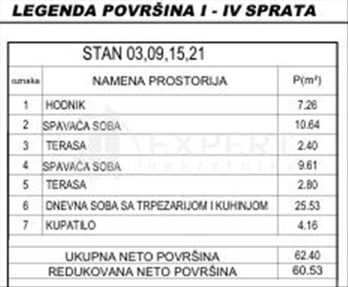 Kvalitetna novogradnja na najtraženijoj lokaciji