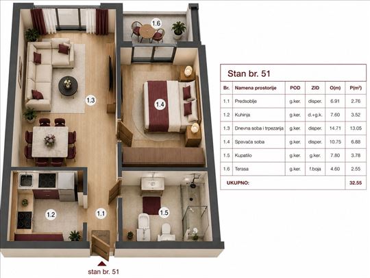 Stara Pazova, Stan, 1.0, 32m2