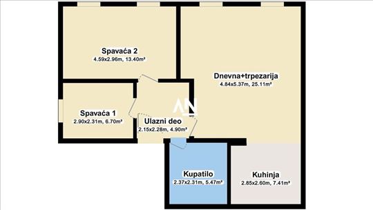 Zvezdarska šuma. Useljen 2018-e god. 2 parking m.