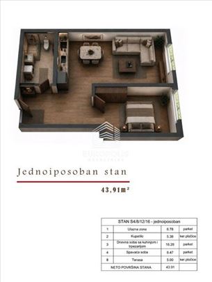 Novogradnja kod Cvetkove pijace