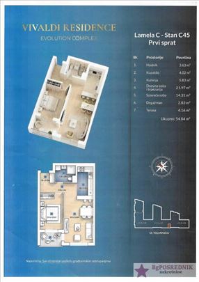 Voždovac, Darvinova pošta, Tolminska, 54.84m2