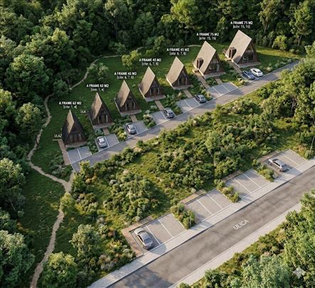 PROJEKTOVANJE I IZRADA A FRAME OBJEKATA
