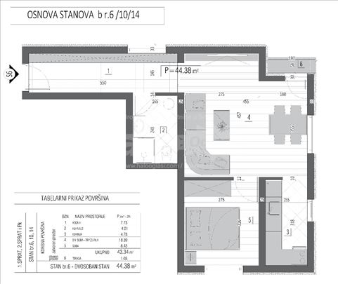 Direktna prodaja od investitora -1.5 i 2.5 stanova