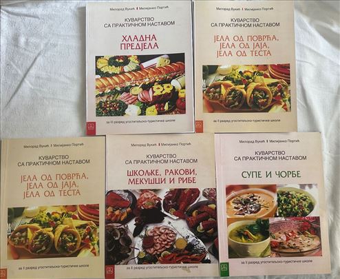 Kuvarstvo sa praktičnom nastavom II i III razred