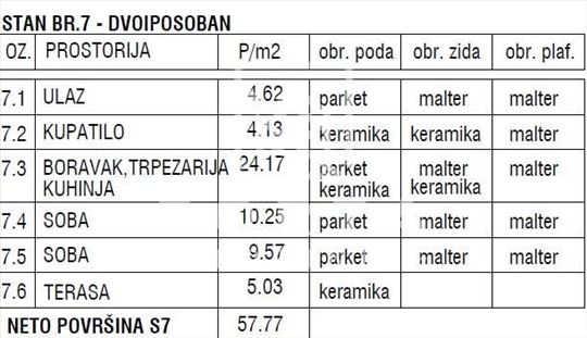 Zemun,novogradnja,Mačvanska,dvooiposoban stan 58 m