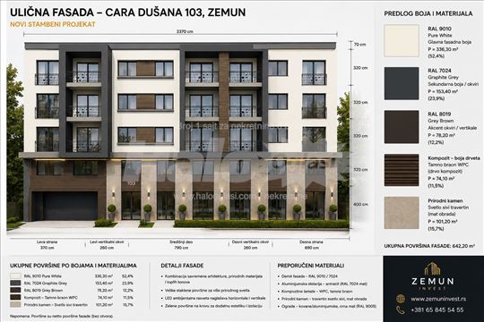 Najam Lokala Zemun Ugrinovačka 100