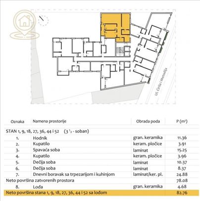 Na prodaju – stanovi u novogradnji u Centru Niša,