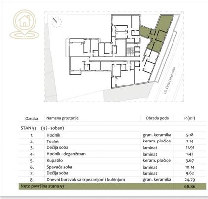 Na prodaju – stanovi u novogradnji u Centru Niša,