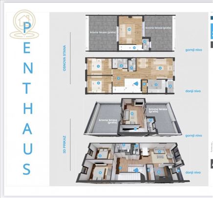 Penthaus Prodaja luksuznih stanova Novi Sad – urba