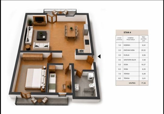 Dušanovac-LUKSUZNA!-Novogradnja 3300e/77,29 m²
