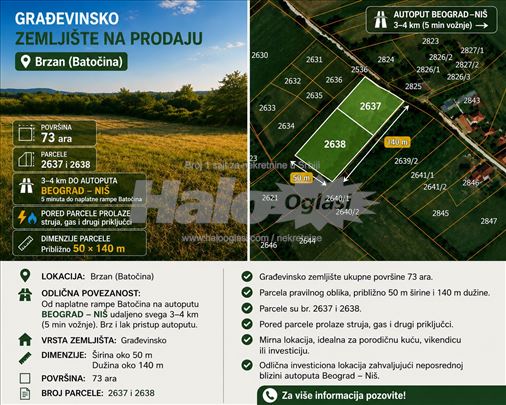 Gradjevinsko zemljiste Brzan ( Batočina)