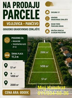 Pančevo - Vojlovica