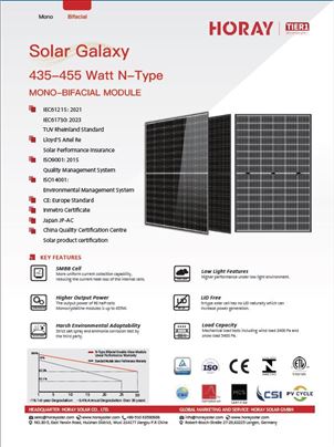 Solarne elektrane za domaćinstvo 10kW-sa PDVom