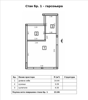 Garsonjera 22m2, Mirijevo, VEĆ od 45.000E€