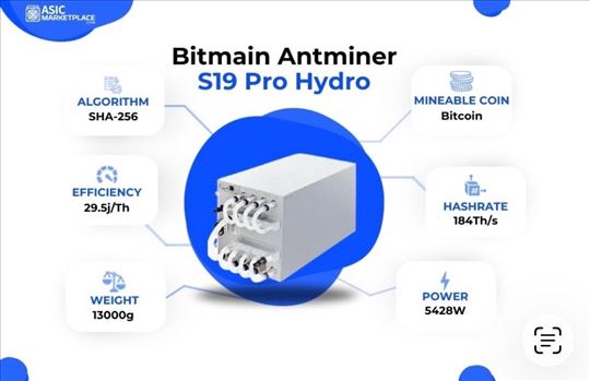 Bitcoin Anti miner s19