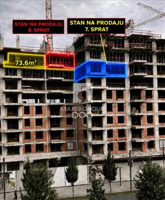 BW Nota najpovoljniji 3.0 stan pigled na reku