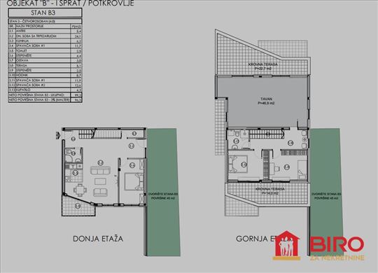 Stan,Sremska Kamenica,Čardak,kv: 96.00, ID: 101361