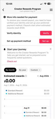 Monetizovani Tiktok nalozi – 10k+ pratilaca