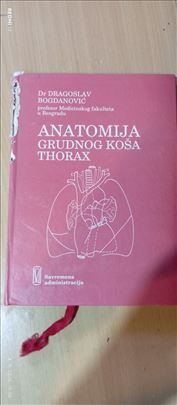anatomija , anatomski atlas više knjiga