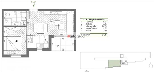Kompaktan, Funkcionalan I Šarmantan Stan Od 34 m²