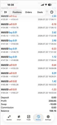 Fokus na strategiju i uspeh po trgovini