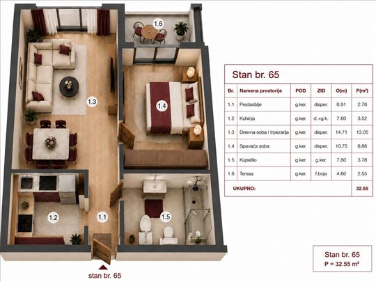 Stara Pazova, Stan, 1.0, 32m2