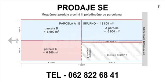 Prodaja-plac u Makišu