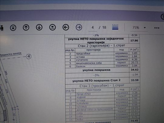 Stan u izgradnji