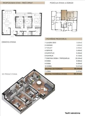 Vračar-Čubura, Novogradnja, 3.5, 86(L)