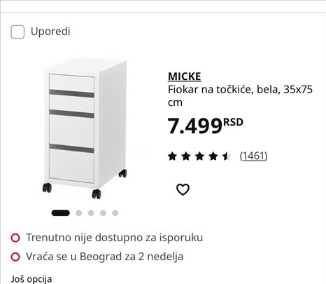 IKEA MICKE Drawer Unit + Kids’ Toy Cabinet for Sal