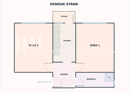 Banovo brdo, Lješka, odličan (ID: 1351) ID#1351
