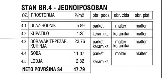 Slavonska Zemun jednoiposoban
