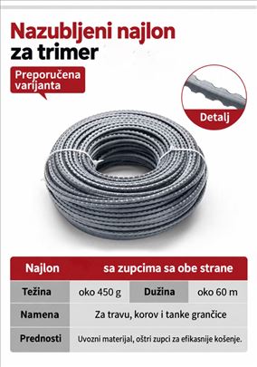 Najlon za trimer Silk za trimer nazubljeni najlon