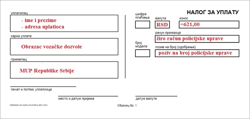 Kako Do Produženja Vozačke Dozvole? | Halo Oglasi