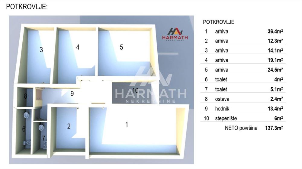 Prodaje se poslovni prostor u centru Subotice — fotografija