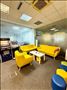 West End – moderan kancelarijski prostor 95m²