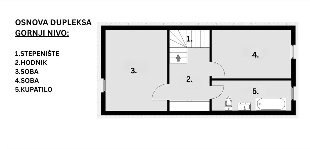 Новинка на рынке дуплекс 3.0 от 72m2 — фото