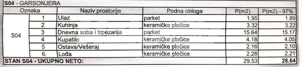 удобный квартира-студия — фото